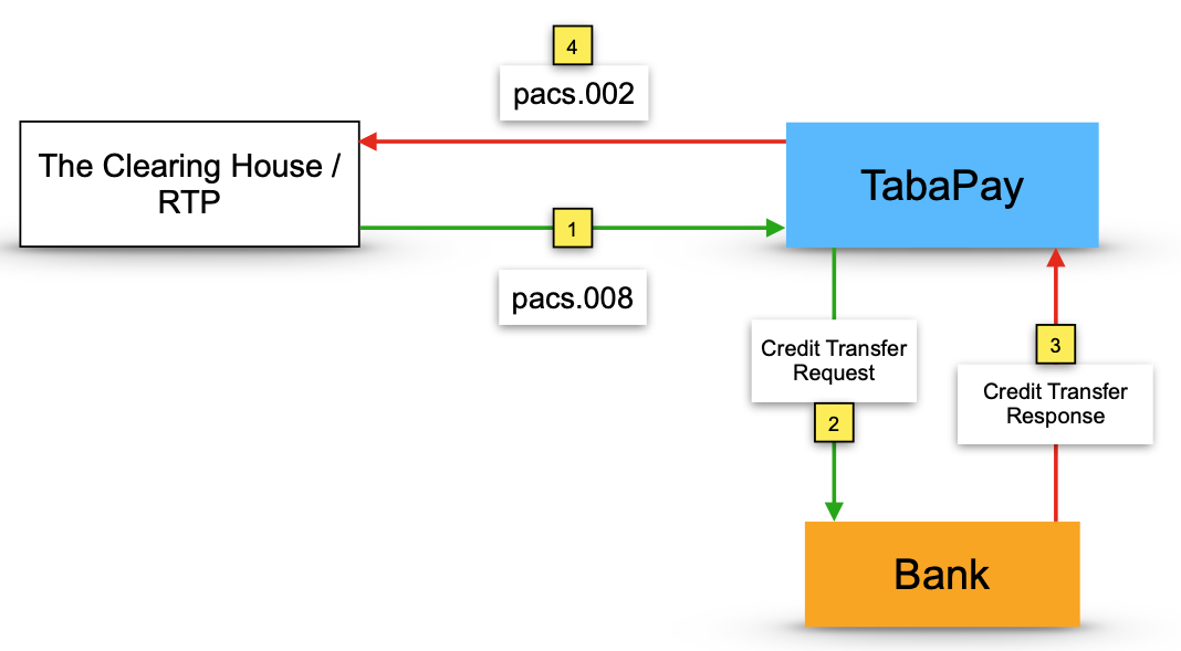 Screen Shot 2022-04-21 at 11.07.15 AM.png