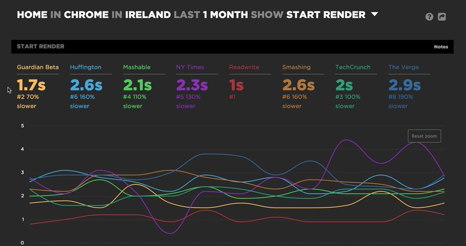 timeseries_benchmark.png 941