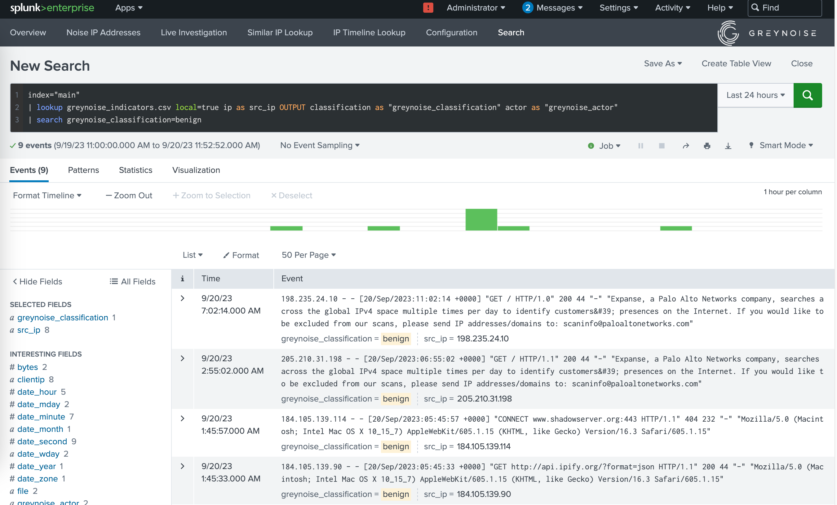 Sample Search in Splunk using the GreyNoise Benign Feed