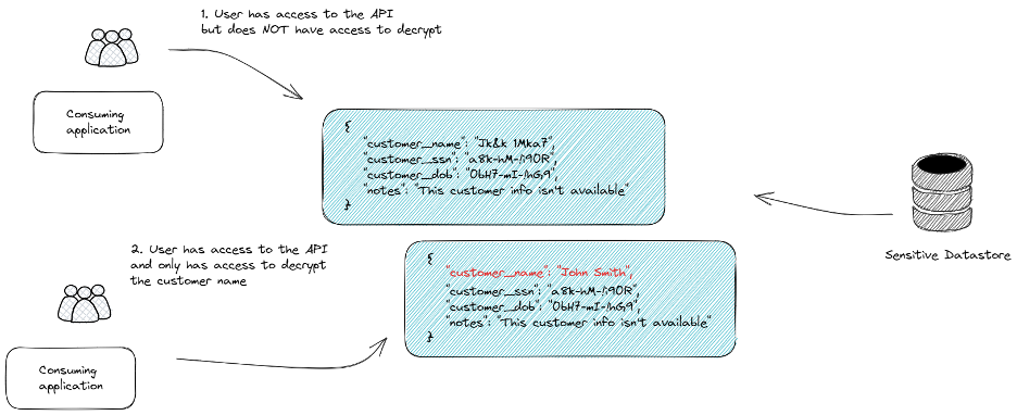 Alt text