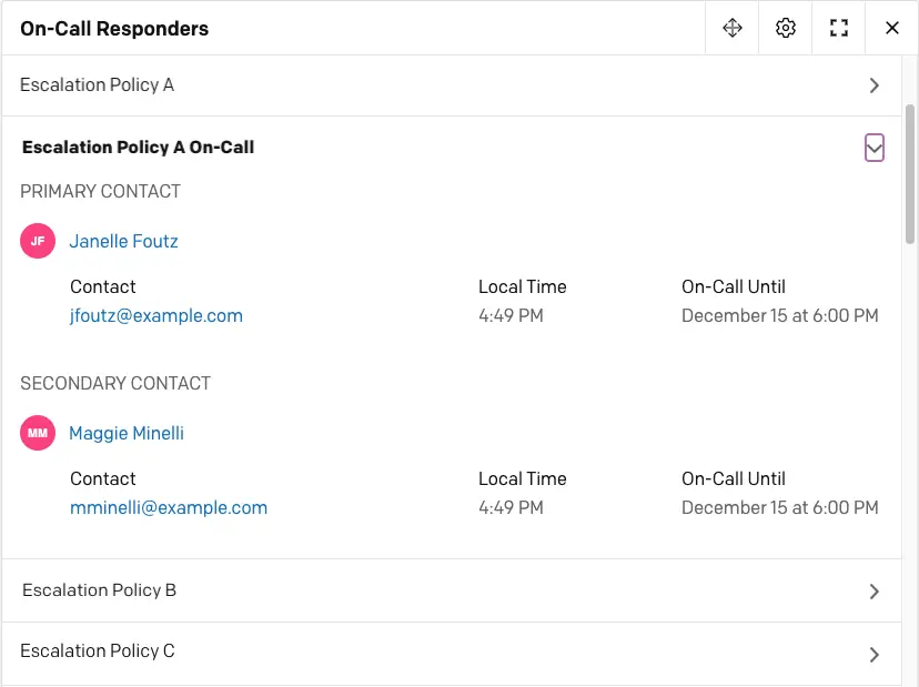 On-Call Responders module A screenshot of the PagerDuty UI detailing the On-Call Responders module