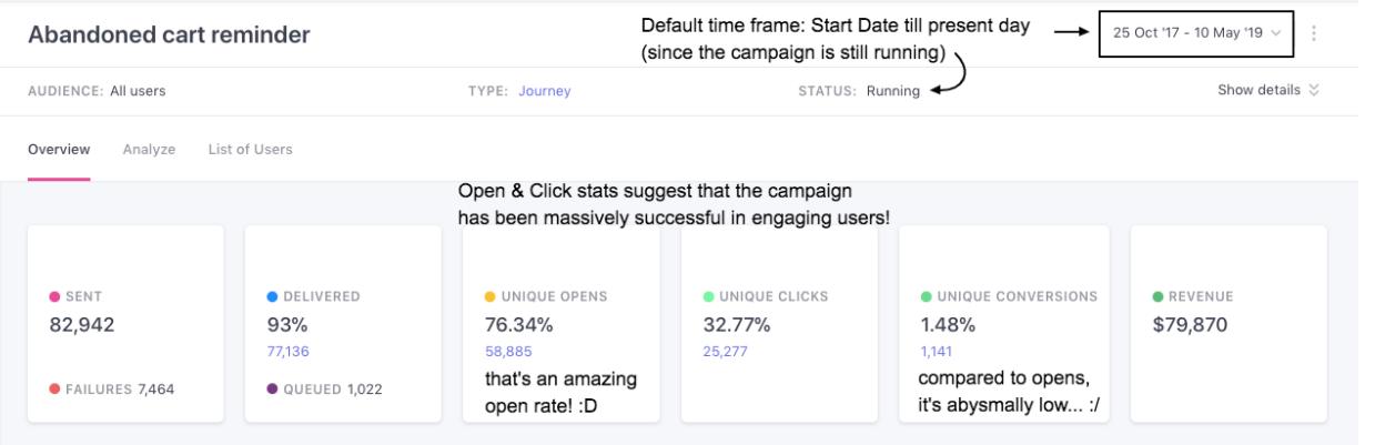 campaign-overview.png 1239